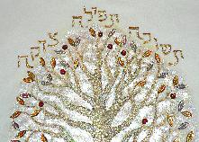 Detail - Tree of Life High Holiday Torah Mantle